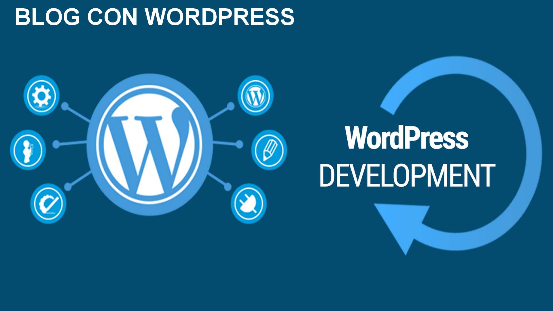 come funziona blog wordpress realizzazione sito 